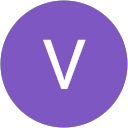 VIKNESHWARAN profile picture